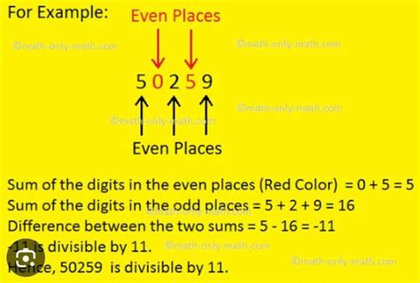 Write divisibility rule from 2 to 11 with athlete one example atleast 2 ...
