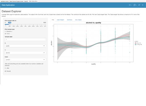 LabWare LIMS Price, Features, Reviews & Ratings - Capterra India