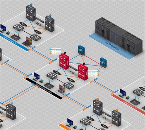 3D Networks 的图像结果
