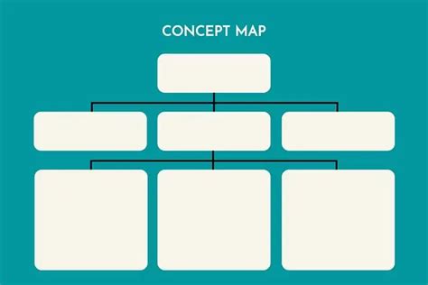 अवधारणा किसे कहते है? अवधारणा का अर्थ एवं परिभाषा, विशेषताएं