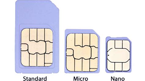 Image result for Sim Card Types