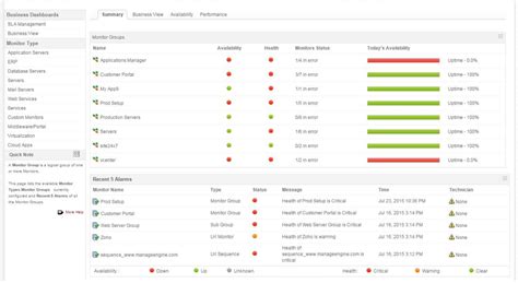 Image result for Server Configuration Management Software