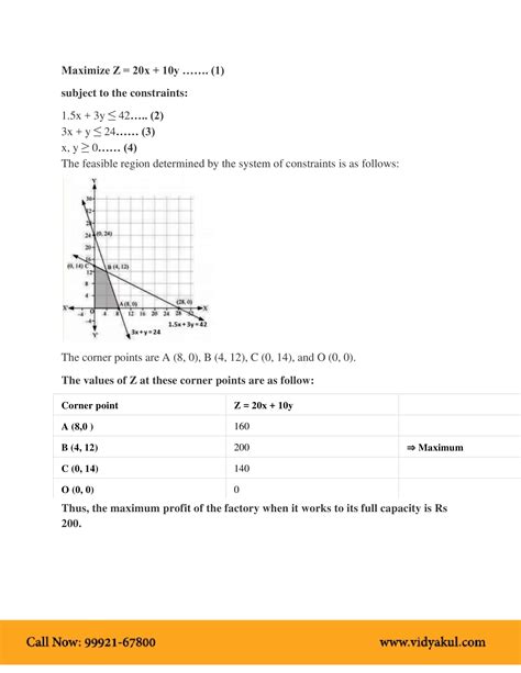 Image result for Class 12 Maths Linear Programming