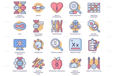 Symbols That Represent Biotechnology 的图像结果