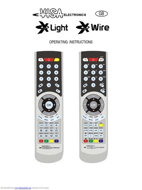 Image result for Programming N3094 Remote