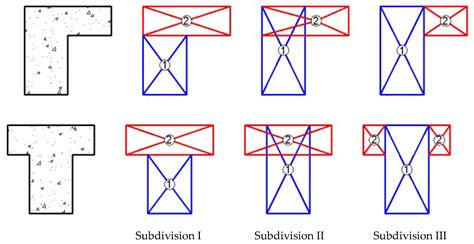 Modeling the Full Behavior of Reinforced Concrete Flanged Beams under Torsion