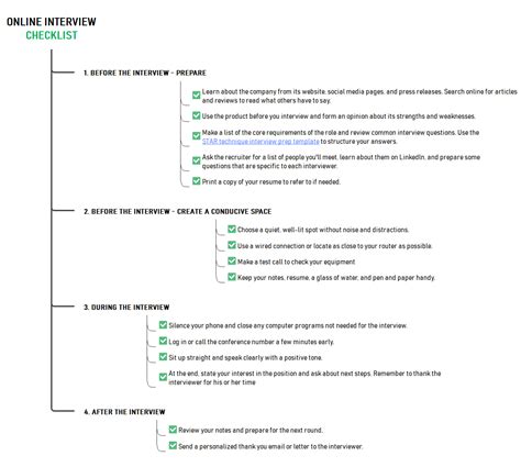 Job Interview Checklist Template 的图像结果