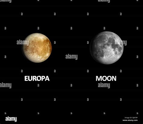Jupiter Size Compared To Planet Earth