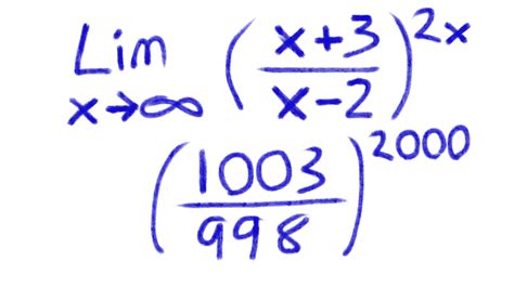 Limit Maths Problem Solution 的图像结果
