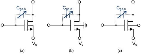 A CMOS W-Band Amplifier with Tunable Neutralization Using a Cross ...