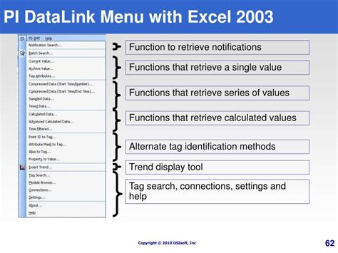 Image result for Excel PI DataLink