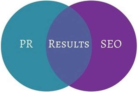 Supporting your SEO and website with PR | Media Matters
