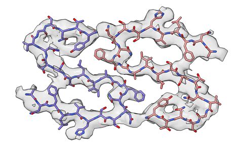 Help with Zone features - ChimeraX-users - RBVI Mailing Lists