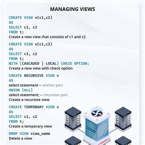 Image result for SQL Tutorial Reddit