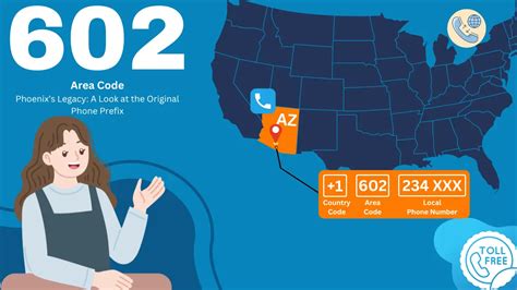 Area Code 602 的图像结果