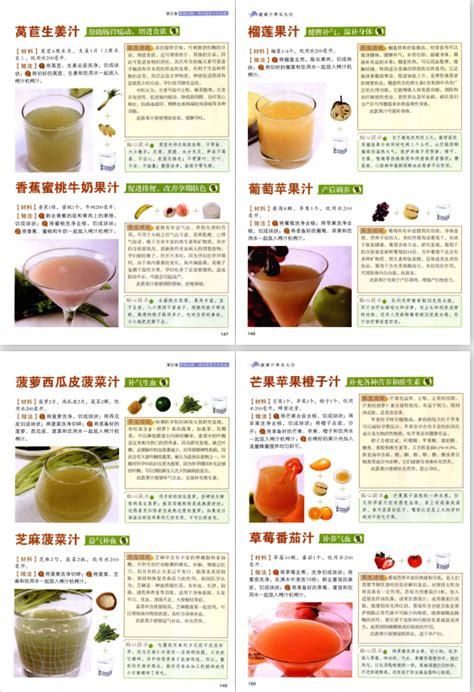 果汁食谱大全,水果蔬菜汁搭配大全表,水果蔬菜榨汁搭配大全_大山谷图库