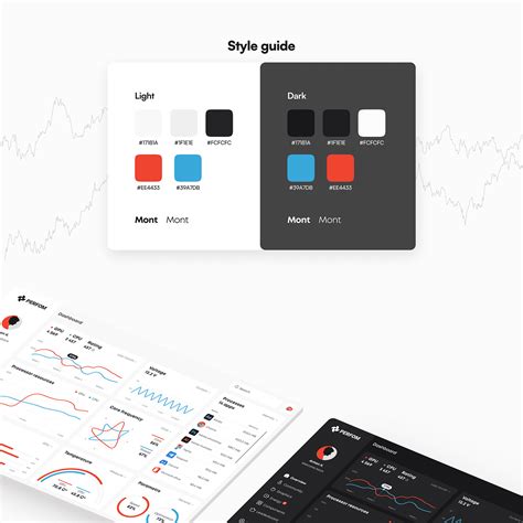 Image result for CPU Monitoring