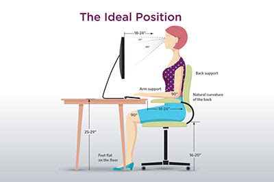 Image result for Proper Position When Using Computer