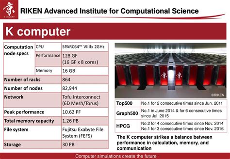 K Computer 的图像结果