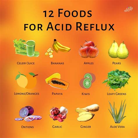 Acid Reflux - NaturallyRawsome