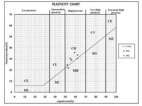 Image result for Microkernel vs Layered Approach
