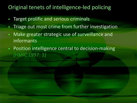 Image result for Intelligence LED Police