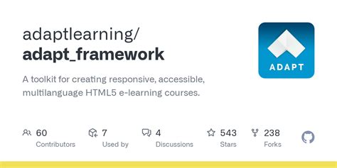 Image result for Adapt Tutorial