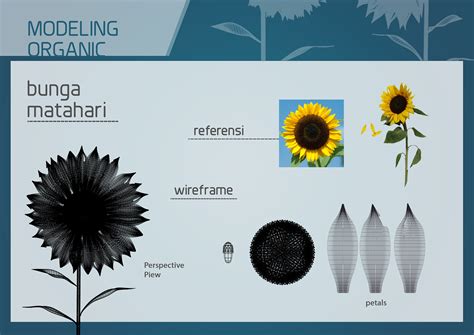 Basic 3D Design 的图像结果