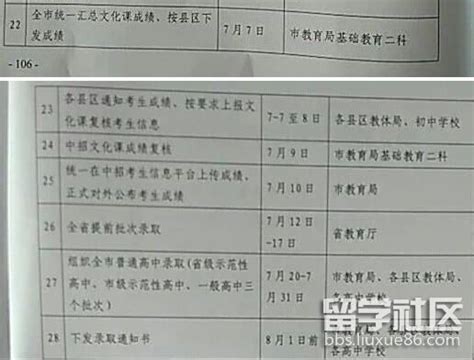2018年河南信阳中考成绩查询网址：中招考生服务平台
