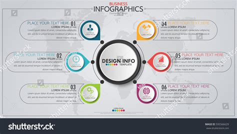 Timeline Line 的图像结果