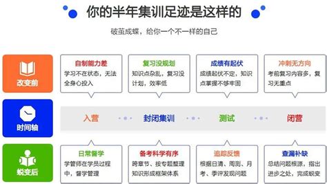 杭州海外移民机构有哪些地方 | 免费推广平台、免费推广网站、免费推广产品
