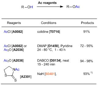 Sodium Hydride | 7646-69-7 | Tokyo Chemical Industry (India) Pvt. Ltd.