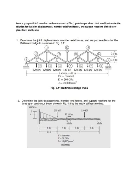 Image result for Truss Practice Problem