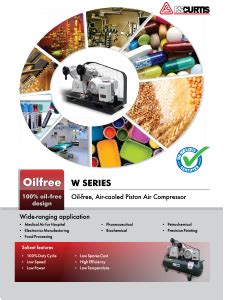W Series 3-20HP - FS-Curtis India