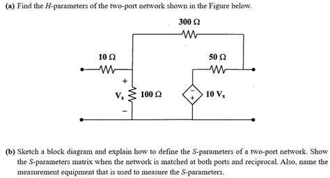 Image result for Two Port Network H-Parameters