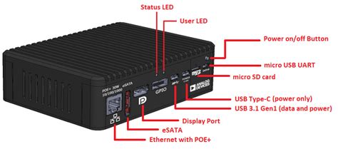 Jupiter SDR Quick Start Guide [Analog Devices Wiki]