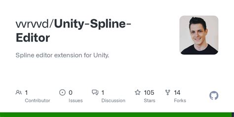 Image result for Unity Advanced Spline