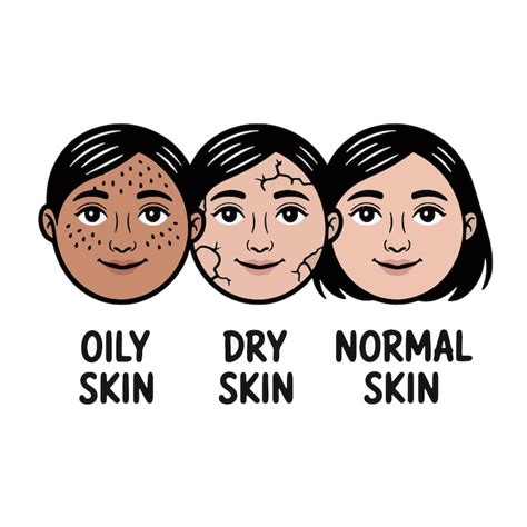 Page 3 | Before and after skin Vectors - Download Free High-Quality ...