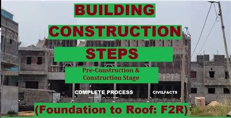 Image result for Step File Off Fuul Building