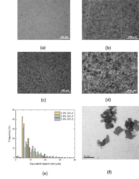 Image result for PCU Introduction