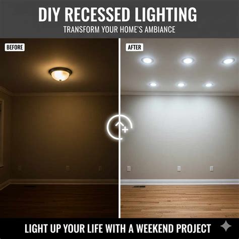 DIY Recessed Lighting: Proven, Essential Guide