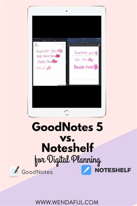 Image result for Noteshelf vs Good Notes