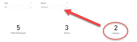 Solved: How to calculate and find the Inactive & Active Em ...