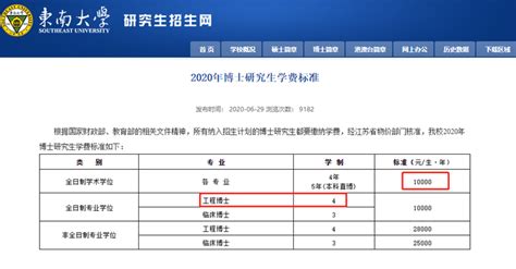 深圳大学新增7个博士学位授权点、5个硕士点 - 知乎
