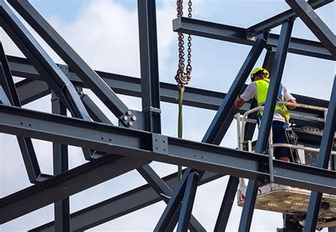 Image result for Strutural Engineering Meaning