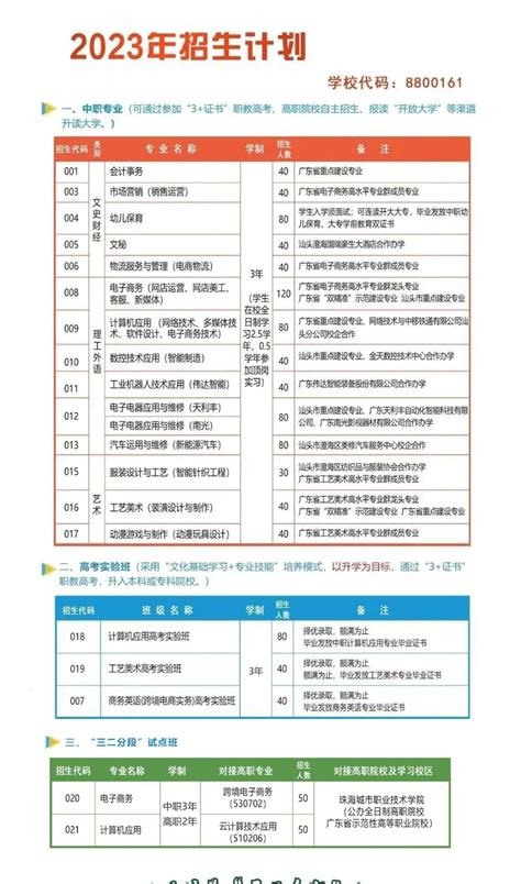 澄海职业技术学校2023年招生简章