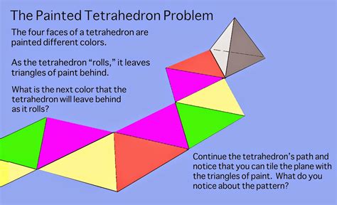 Spatial Math 的图像结果