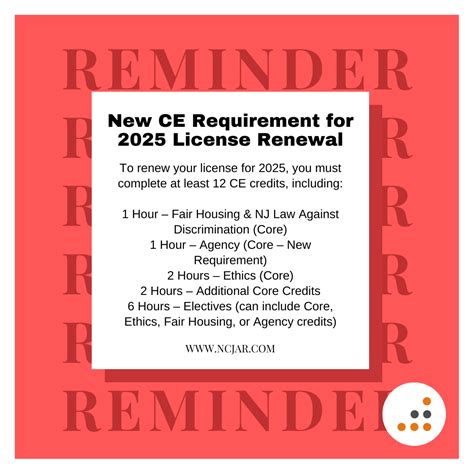 New CE Requirement for 2025 License Renewal - North Central Jersey ...