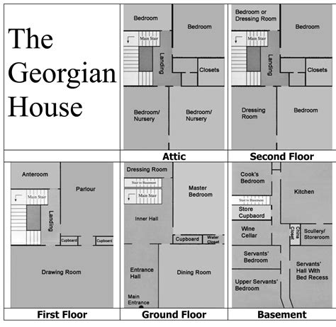 Georgian Architecture Mansion Floor Plan Georgian Homes