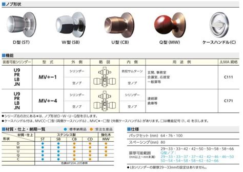 Image result for Dynamometer for Engine Testing